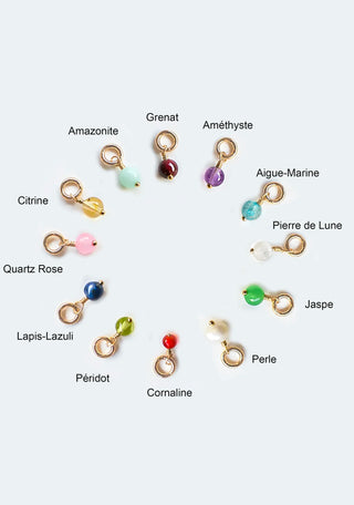Pendentif Pierre de Naissance